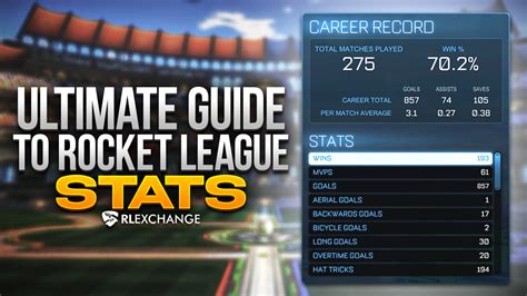 rocket league steam charts|Rocket League Stats, Leaderboards & More!.
